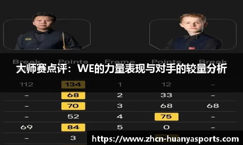 大师赛点评:WE的力量表现与对手的较量分析