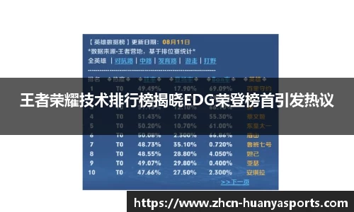 王者荣耀技术排行榜揭晓EDG荣登榜首引发热议